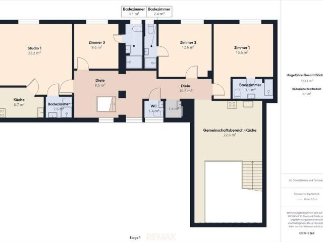 Haus kaufen in Bruck an der Leitha, Niederösterreich