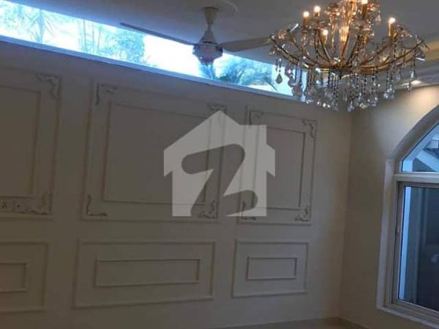 Office for rent in Islamabad
