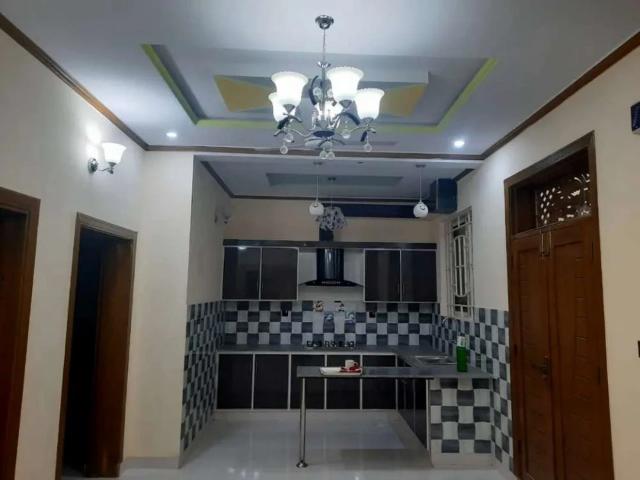 Property for rent in Islamabad