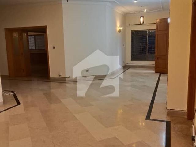Property for rent in Islamabad