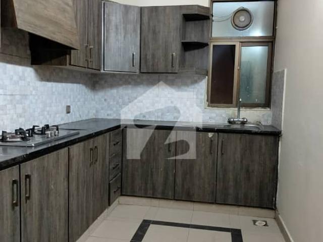 Property for rent in Islamabad
