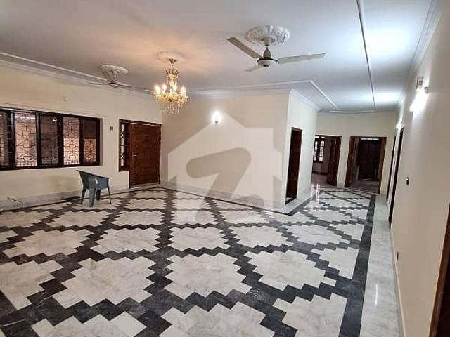 Property for rent in Islamabad
