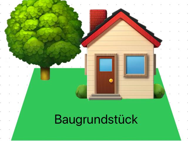 Erdgeschosswohnung kaufen in Woffendorf, Altenkunstadt