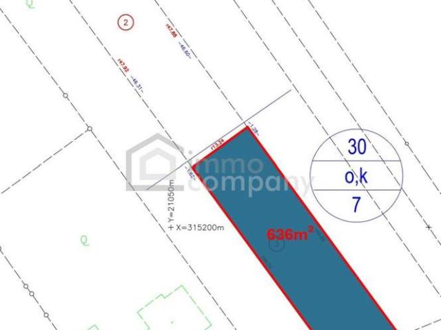 Grundstück kaufen in Bruck an der Leitha, Niederösterreich