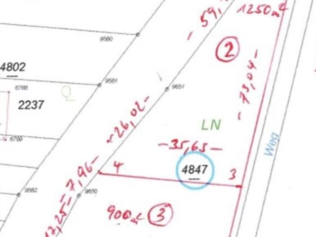 Grundstück kaufen in Kohfidisch, Burgenland