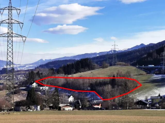 Grundstück kaufen