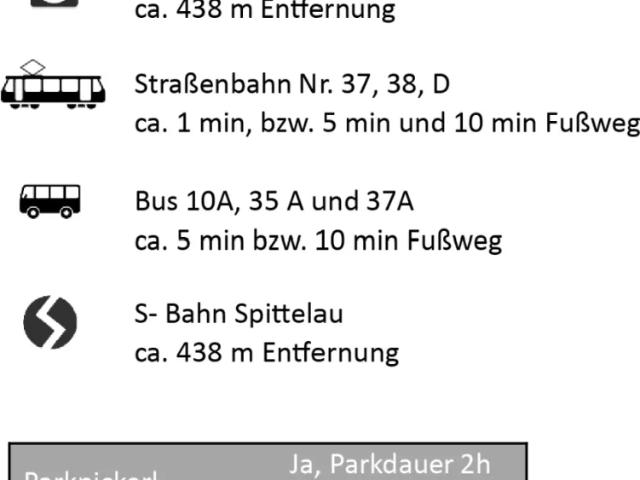 Grundstück kaufen in Donaustadt, Wien