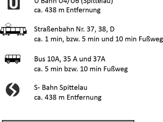 Grundstück kaufen in Seestadt, Wien
