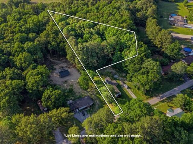 Land for sale in Tennessee