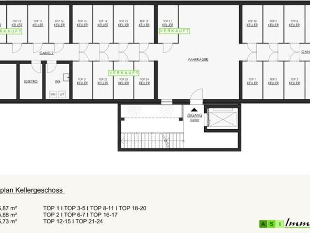 Apartment mieten in Simling, Gallneukirchen