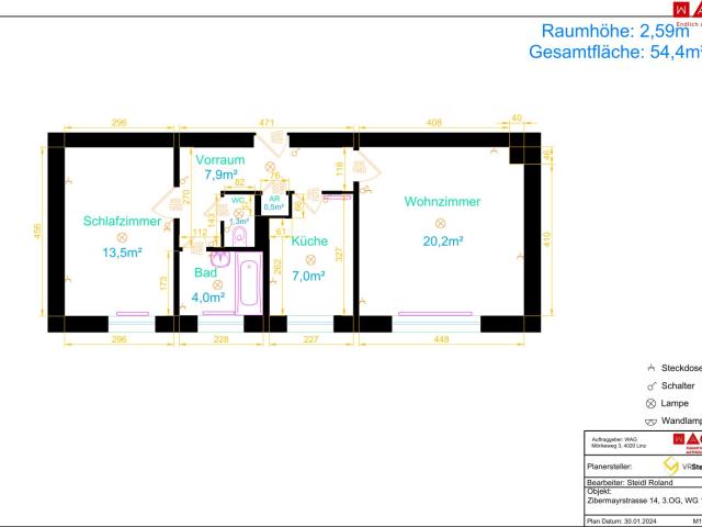 Apartment mieten in Bindermichl-Keferfeld, Linz