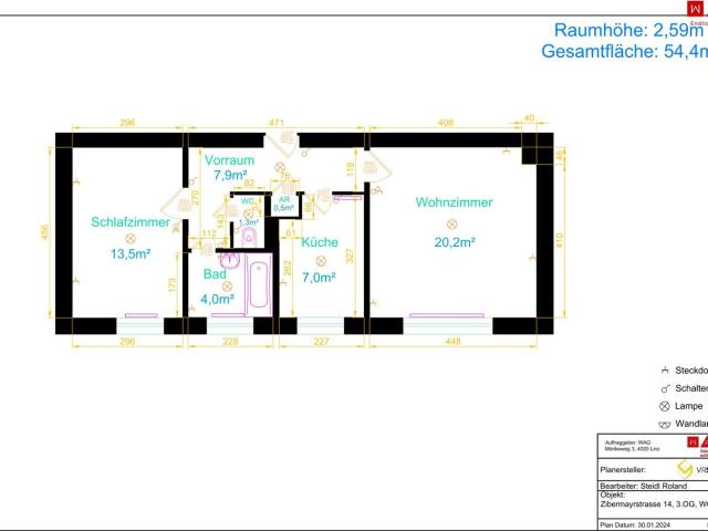 Wohnung mieten in Linz, Oberösterreich