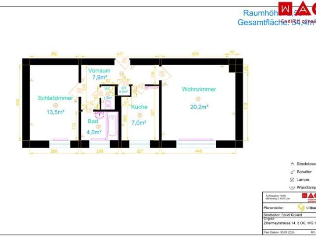 Apartment mieten in Bindermichl-Keferfeld, Linz