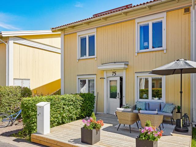 Bostad till salu i Partille, Västra Götaland