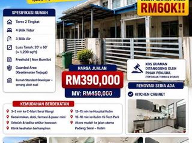 Terraced House for sale in Padang Serai, Kedah