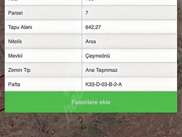 Gülşehir, Nevşehir içerisinde satılık Dükkan