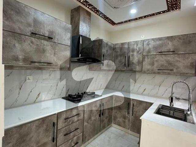 House for rent in Islamabad