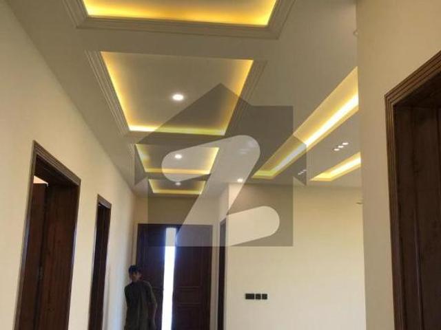 House for rent in Islamabad