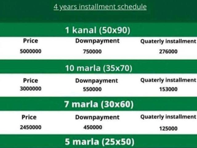 Land for sale in Islamabad