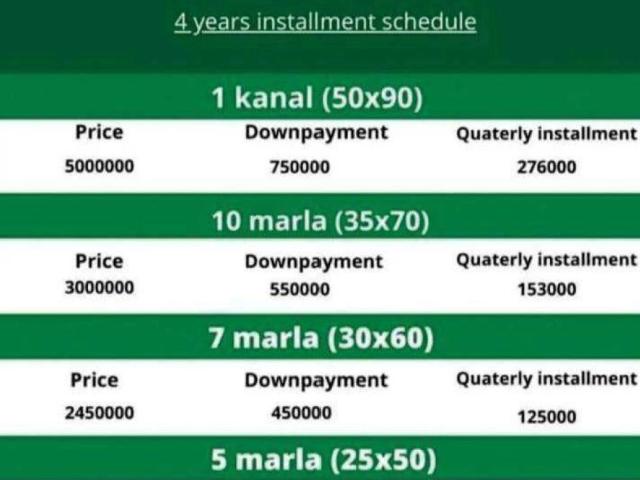 Land for sale in Islamabad