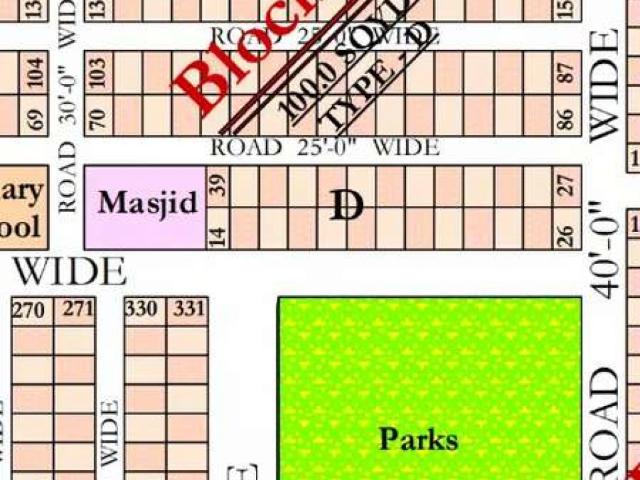 Land for sale in Federally Administered Tribal Areas fata