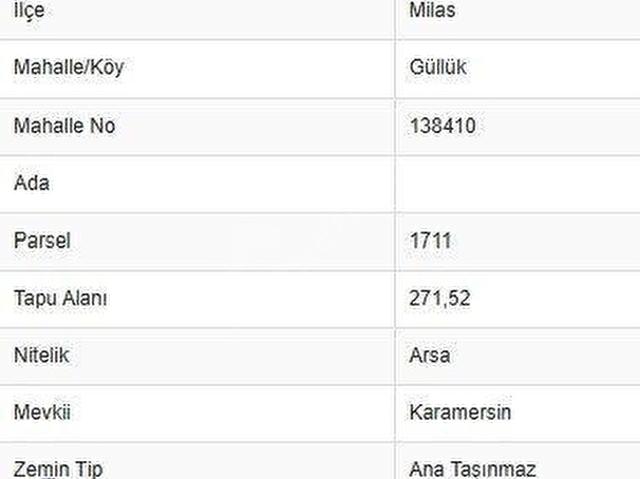 Milas, Muğla içerisinde satılık Arsa