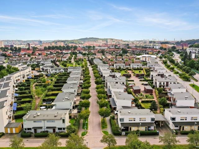 Bostadsrätt hyra