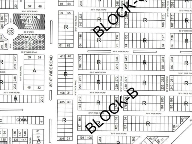 Land for sale