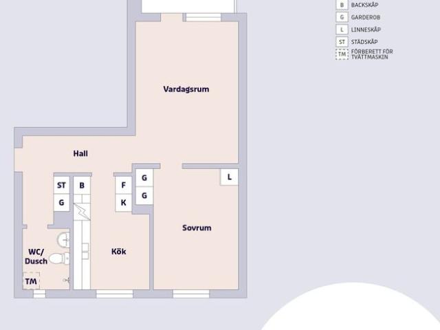 Lägenhet hyra i Västerås, Västmanland
