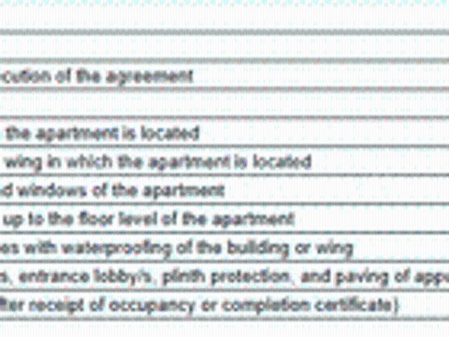 Flat for sale in Poona, National Capital Territory Of Delhi
