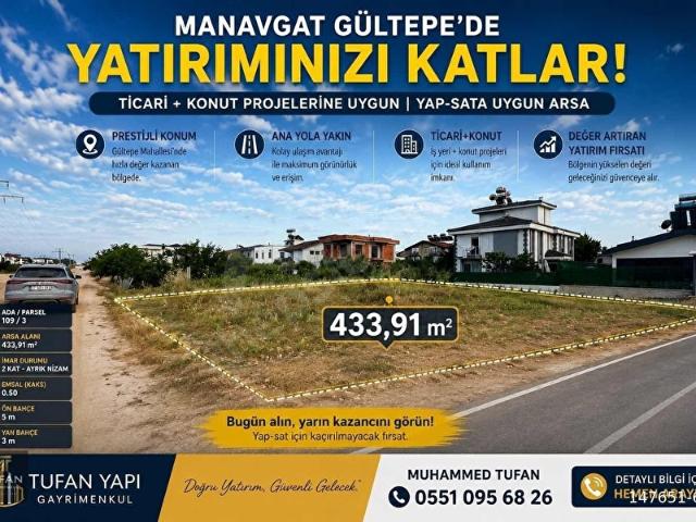 Manavgat, Antalya içerisinde satılık Dükkan