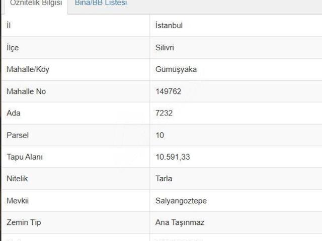 İstanbul, Fatih içerisinde satılık Arsa