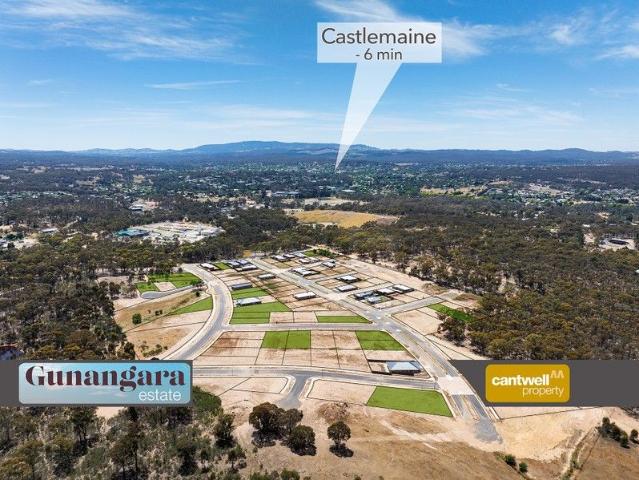 Land for sale in Campbells Creek, Victoria