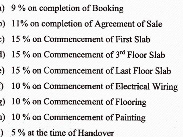 Flat for sale in Telangana