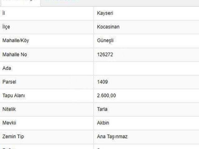 Kocasinan, Kayseri içerisinde satılık Arsa