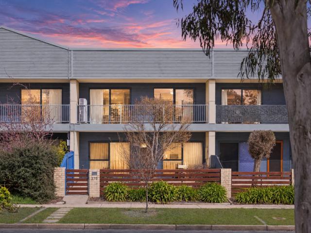 House for rent in Australian Capital Territory