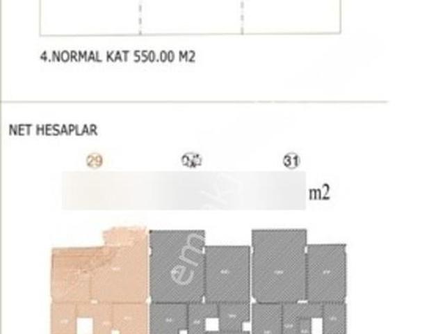 Güngören, İstanbul içerisinde satılık mülk
