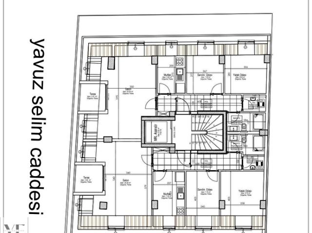 Güngören, İstanbul içerisinde satılık mülk