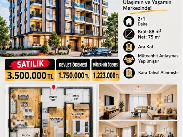 Güngören, İstanbul içerisinde satılık mülk