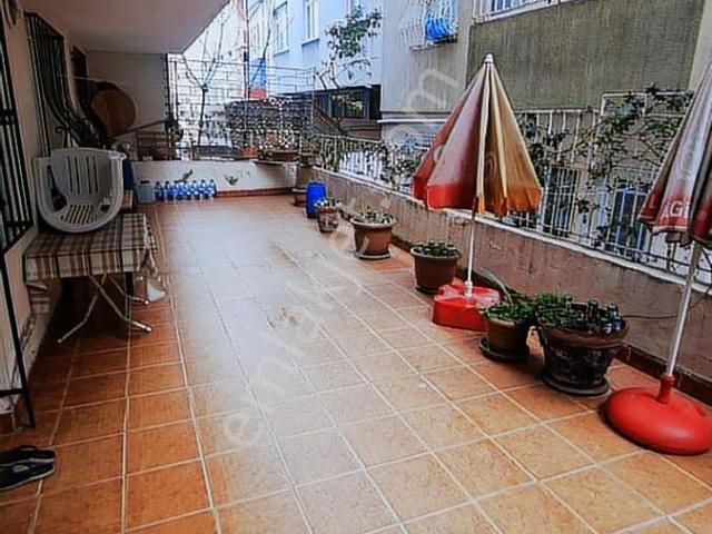 Güngören, İstanbul içerisinde satılık mülk