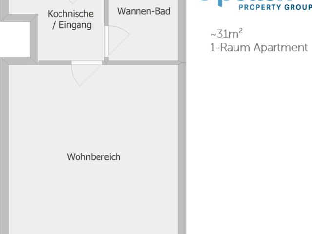 Wohnung mieten in Margarethenhöhe, Essen