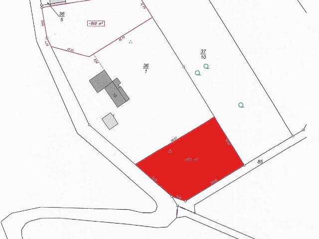 Erdgeschosswohnung kaufen in Neustadt an der Weinstraße, Neustadt