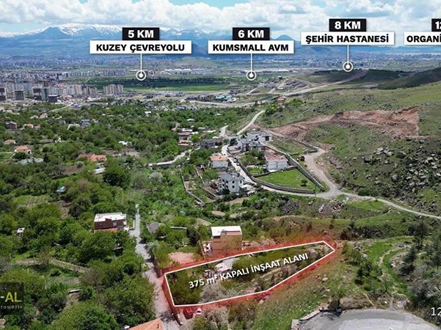 Kocasinan, Kayseri içerisinde satılık Arsa