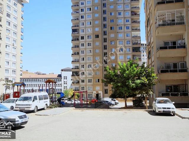 Şehitkamil, Gaziantep içerisinde satılık mülk