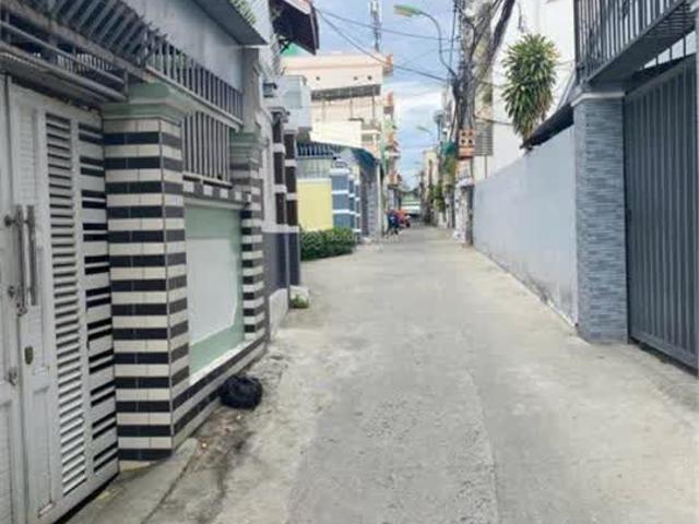 Nhà mặt phố bán tại Gia Lai