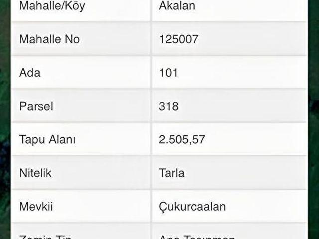 Atakum, Samsun içerisinde satılık Arsa