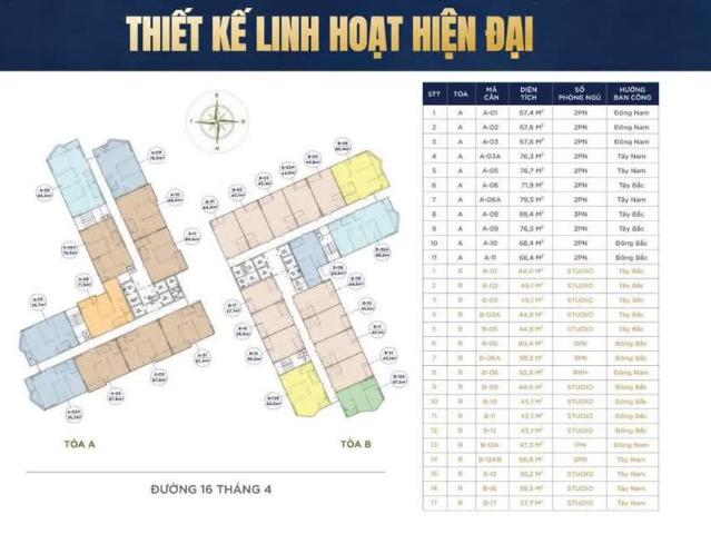 Căn hộ bán