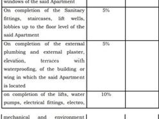 Flat for sale in Keshav Nagar, Poona