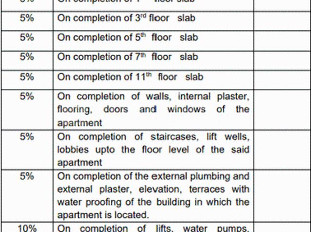 Flat for sale in Poona, National Capital Territory Of Delhi
