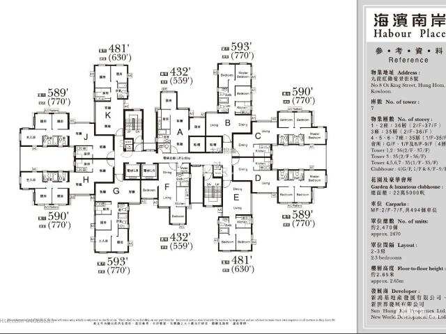 位於 紅磡 Hung Hom, 香港 Hong Kong, 提供 出售 的 公寓
